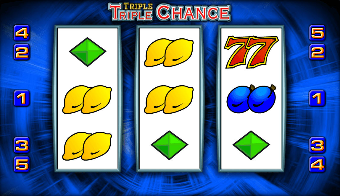 Triple chance slot machine 943958